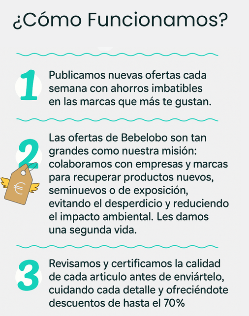 Cómo funciona Bebelobo