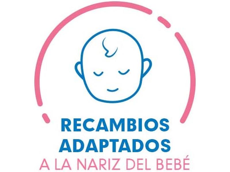 Recambios  Aspirador Nasal Blandos Desechables