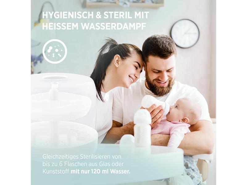 Esterilizador  eléctrico de biberón Babyruf