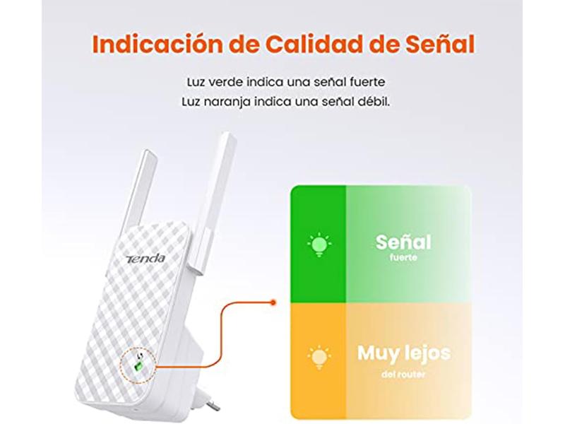 Repetidor de red Wifi  Amplificador de Cobertura