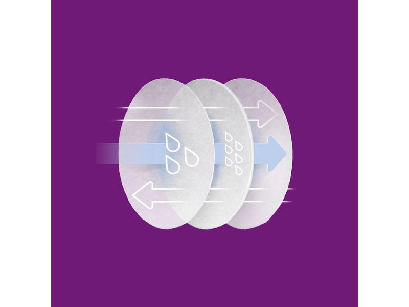 Discos absorbentes de lactancia Philips Avent