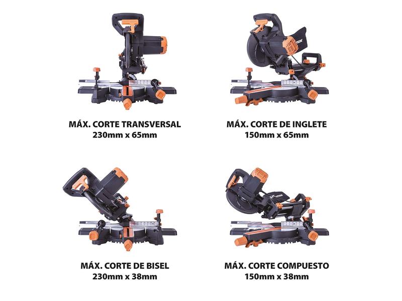 Ingletadora R210SMS+ Corta acero