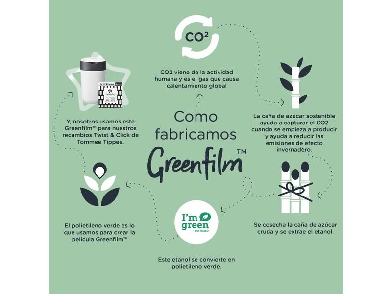 Contenedor para Pañales Tommee Tippee 12 recambios + regalo