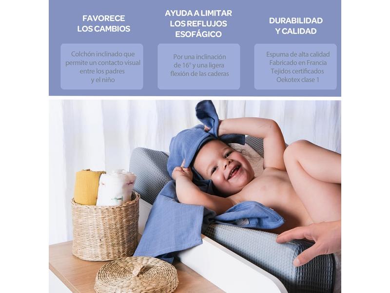 Colchón Cambiador Sofalange Beaba