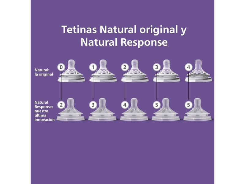 Philips Avent Tetina de biberón