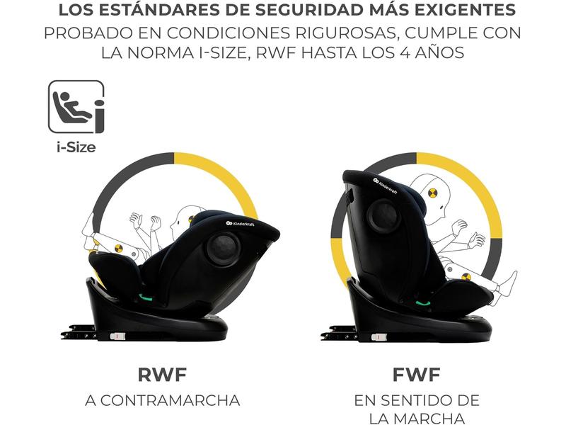 Silla de coche Kinderkraft I-GROW negra I-SIZE 40-150 cm