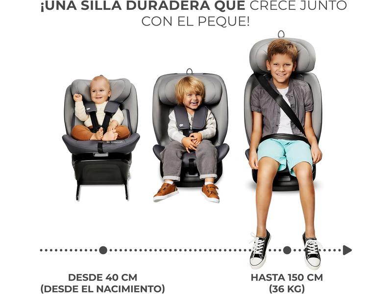 Silla de coche Kinderkraft I-GROW negra I-SIZE 40-150 cm