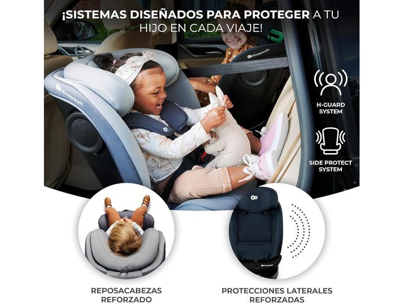 Silla de coche Kinderkraft I-GROW negra I-SIZE 40-150 cm