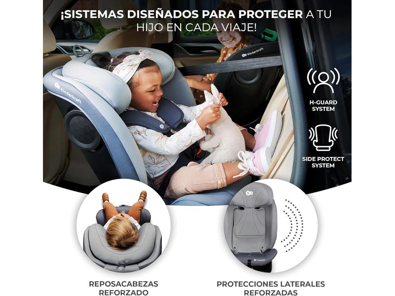 Silla de coche Kinderkraft I-GROW gris  I-SIZE 40-150 cm
