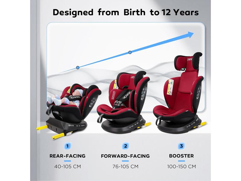 Silla de Coche Giratoria 360 ISOFIX reecle