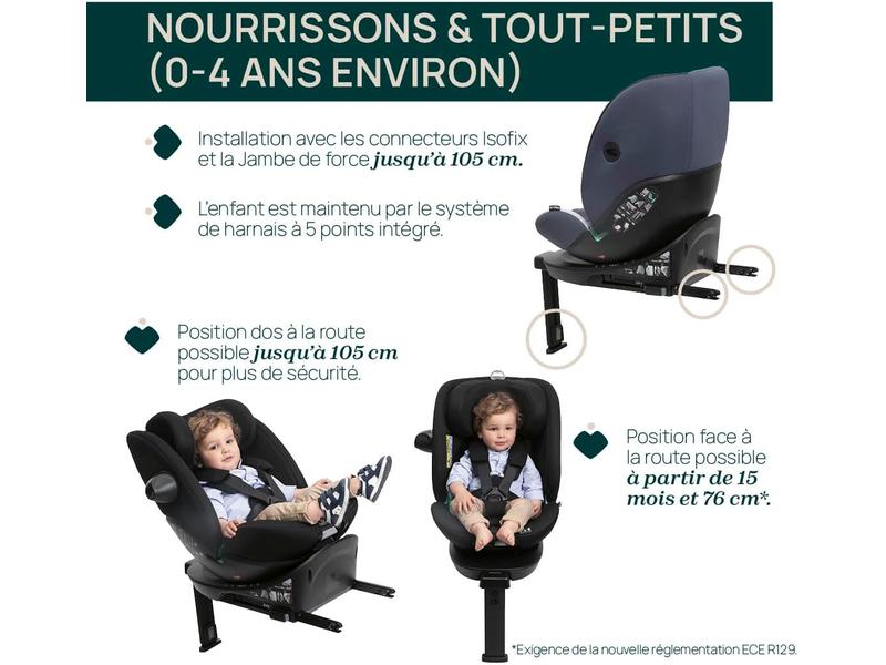 Silla de Coche Chicco Everone  Isofix 360° G 0+/1/2/3